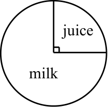 Figure for this problem