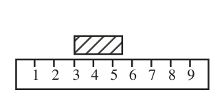 Figure for this problem