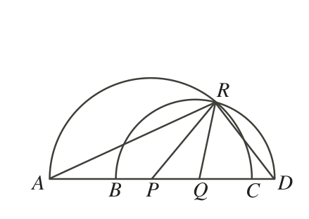 Figure for this problem