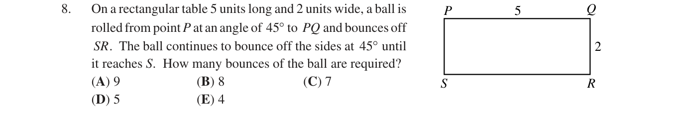 Figure for this problem