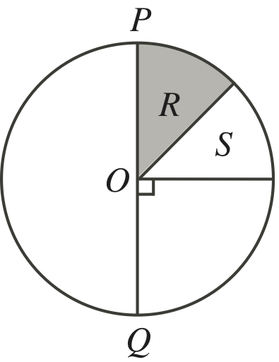 Figure for this problem