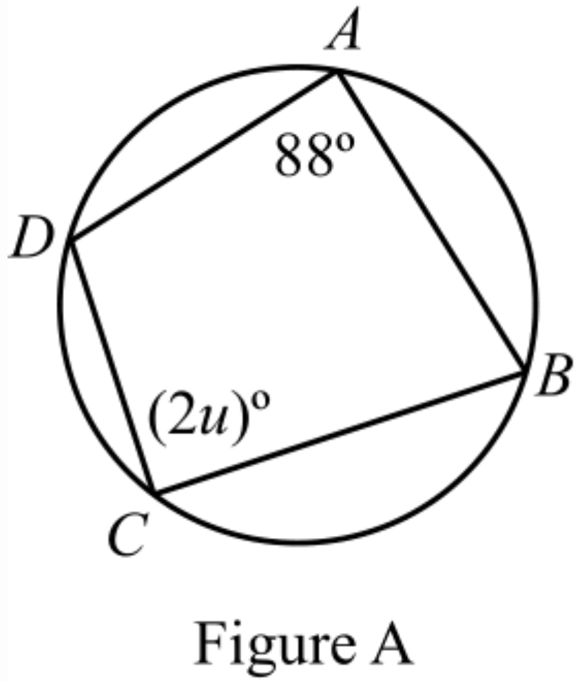 Figure for this problem