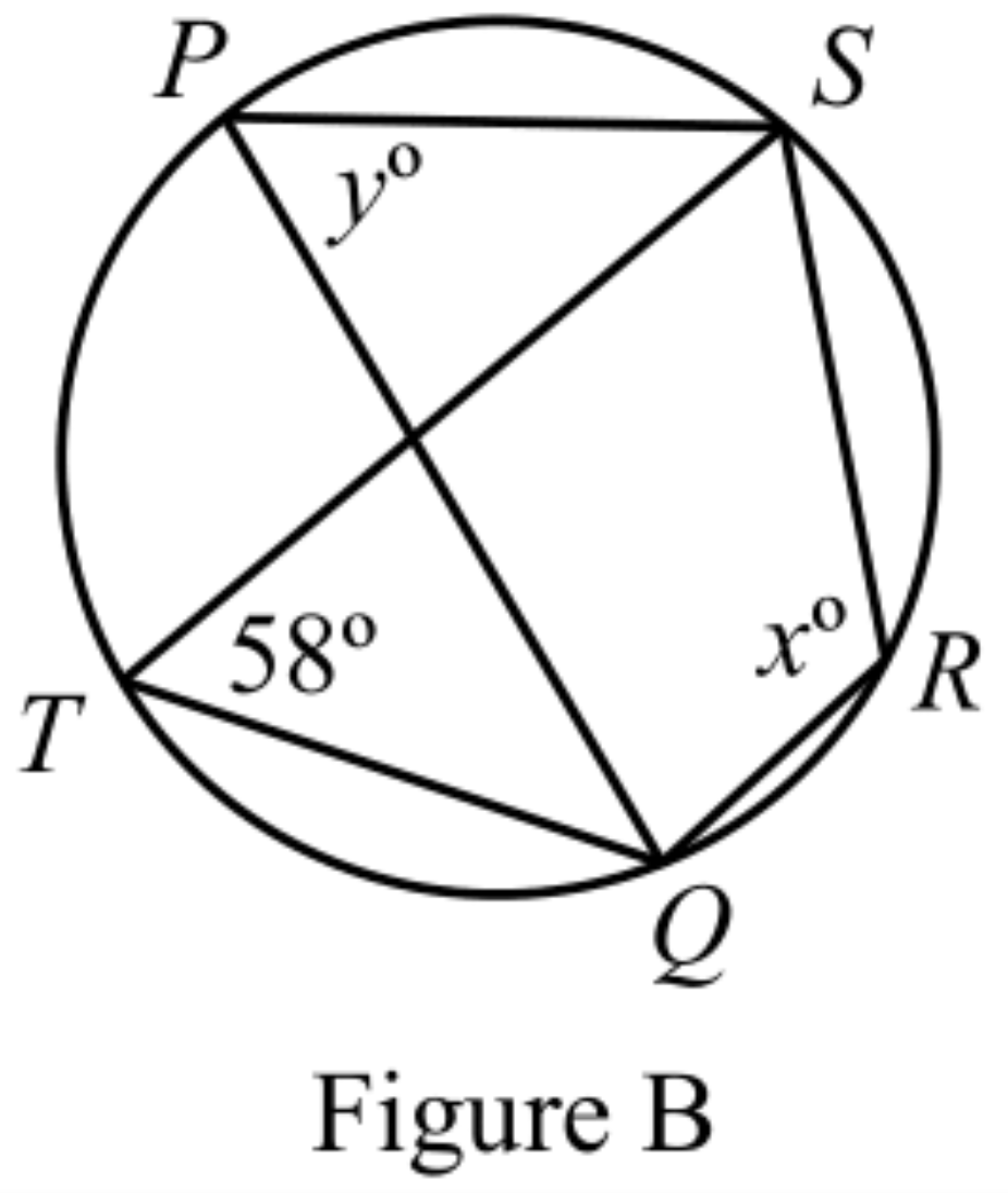 Figure for this problem