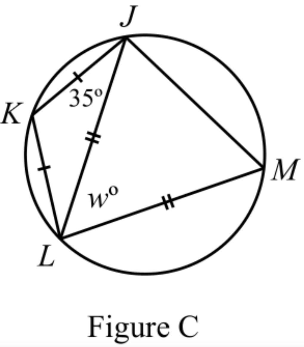 Figure for this problem