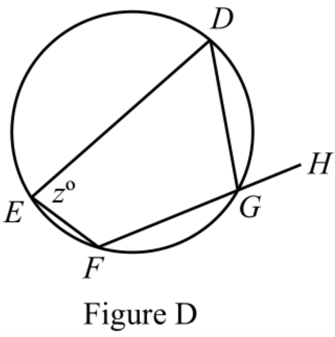 Figure for this problem