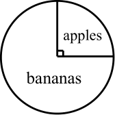Figure for this problem