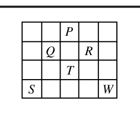 Figure for this problem