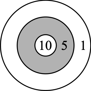 Figure 0