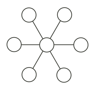 Figure for this problem