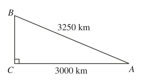 Figure for this problem