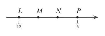 Figure for this problem