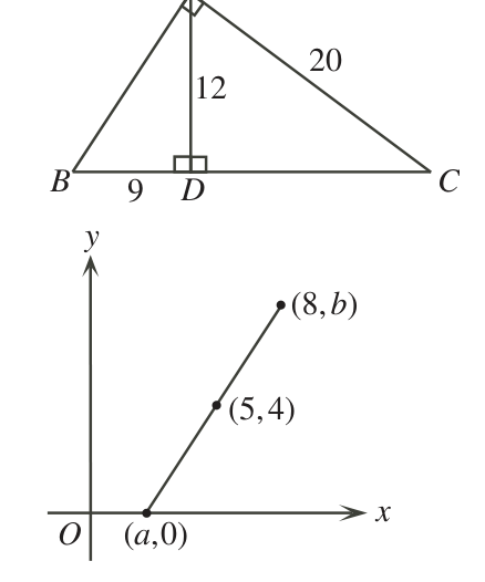 Figure for this problem