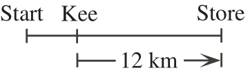 Figure for this problem