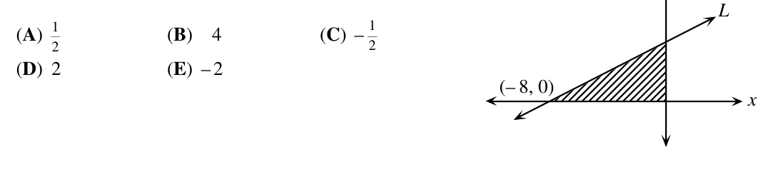 Figure for this problem