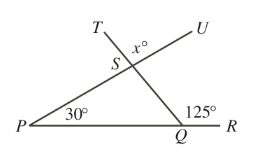 Figure for this problem