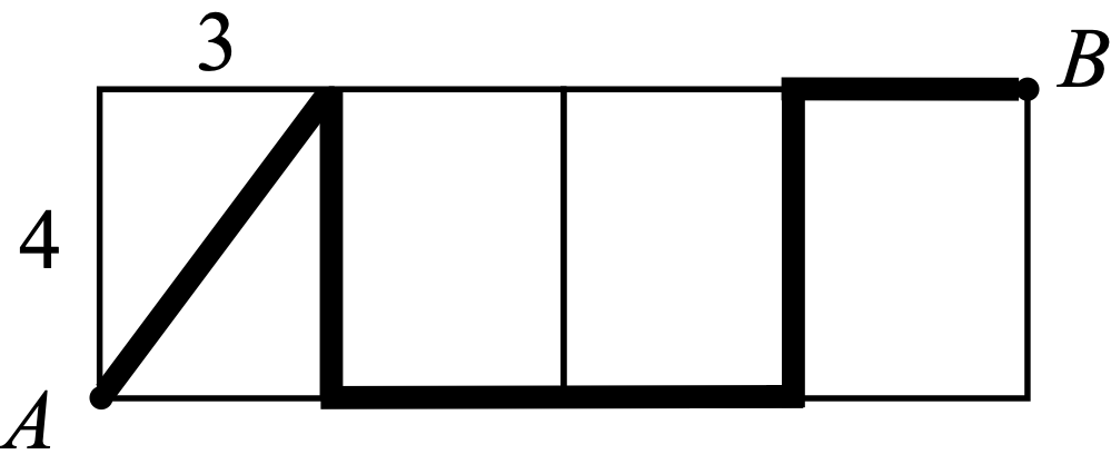 Figure 0