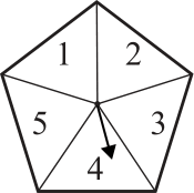 Figure for this problem