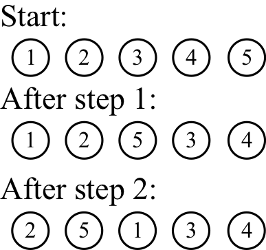 Figure 0