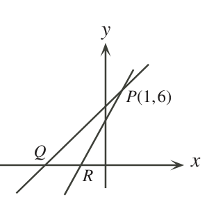Figure for this problem