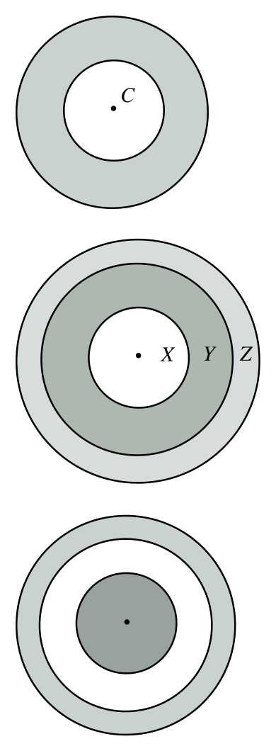 Figure for this problem