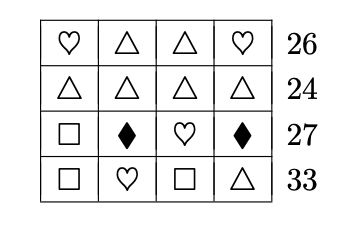 Figure for this problem