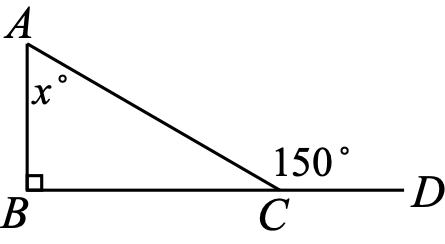 Figure 0
