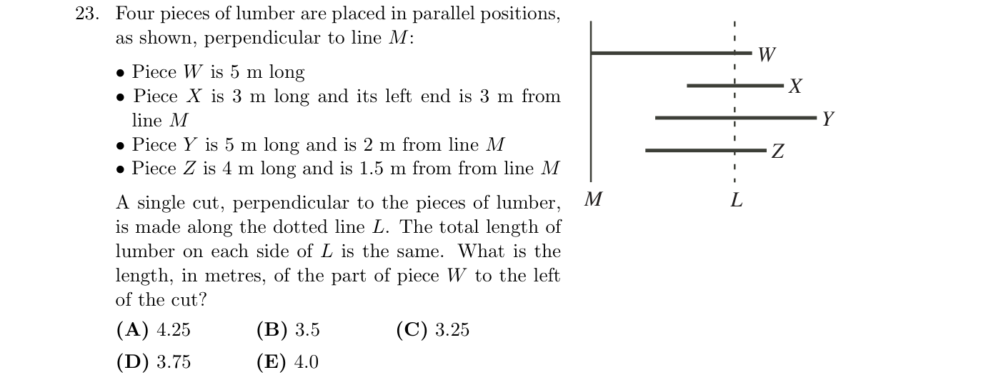 Figure for this problem