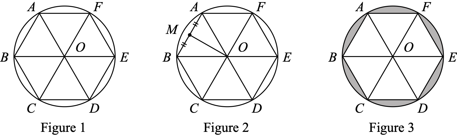 Figure 0