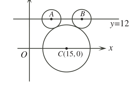 Figure for this problem