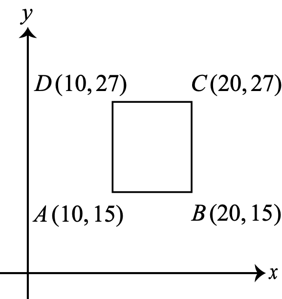 Figure for this problem