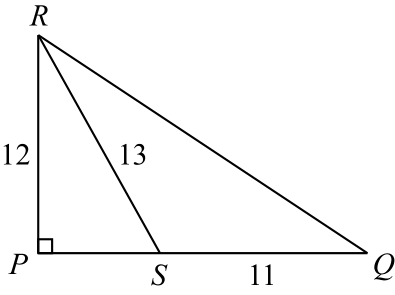 Figure 0