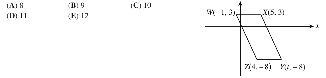 Figure for this problem