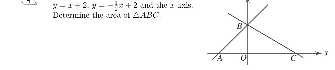 Figure for this problem