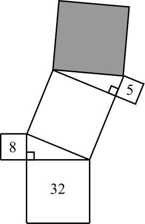 Figure 0