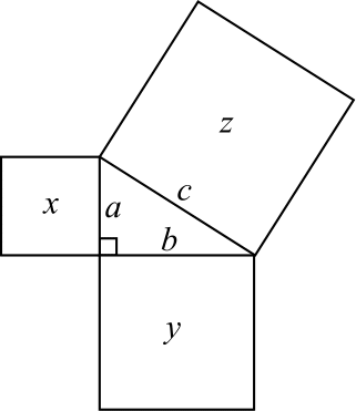 Figure for this problem
