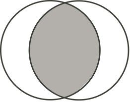 Figure 0
