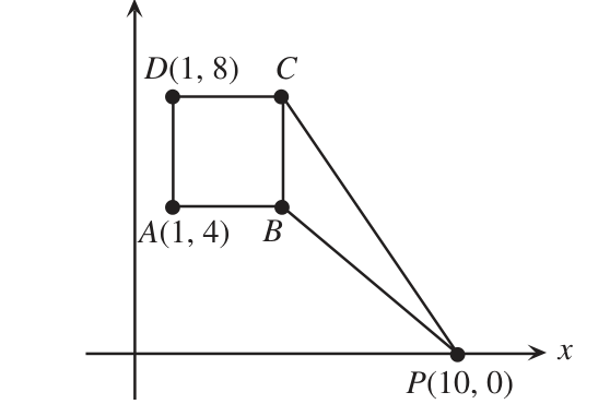 Figure for this problem