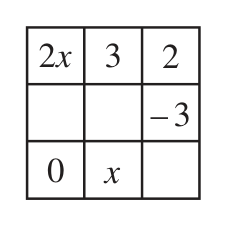 Figure for this problem