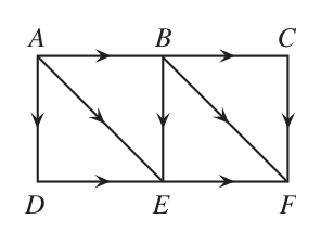 Figure for this problem