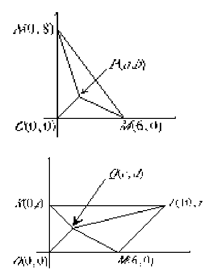 Figure for this problem