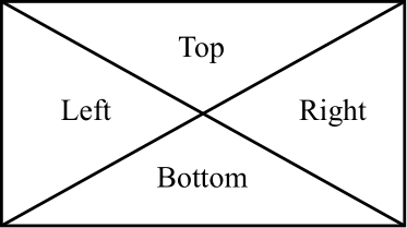 Figure 0