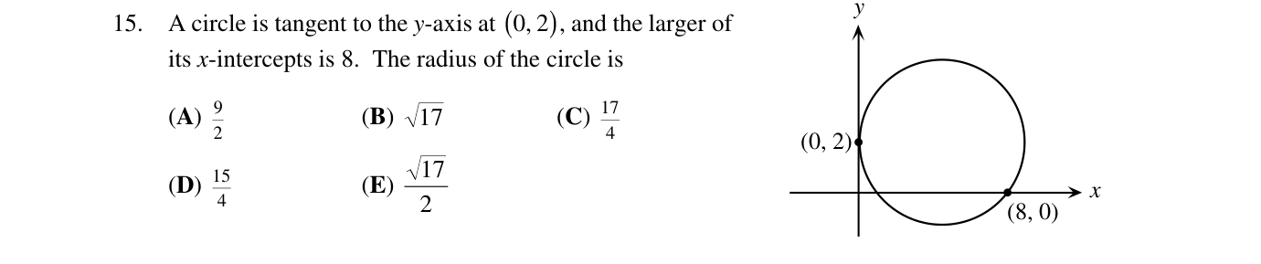 Figure for this problem