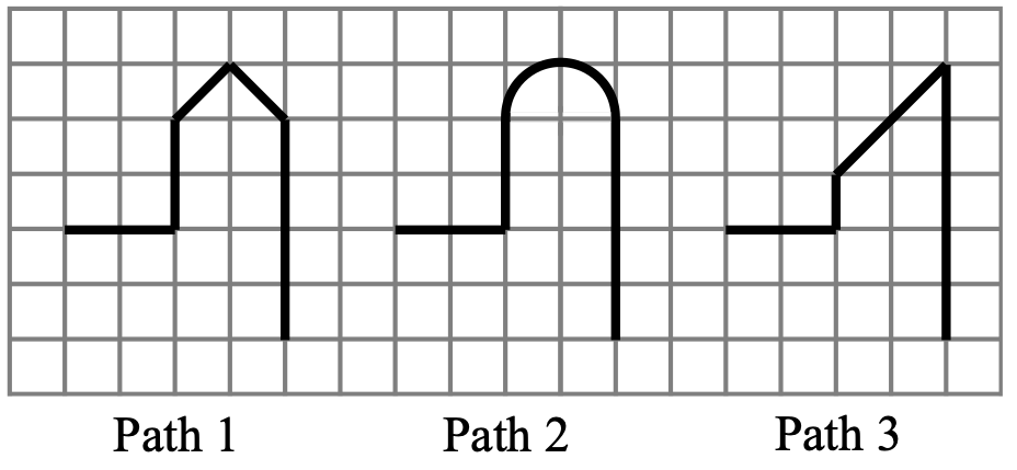 Figure for this problem