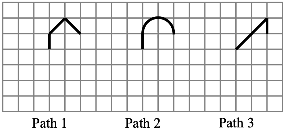 Figure for this problem