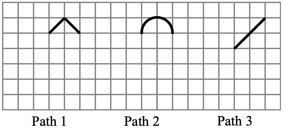 Figure for this problem