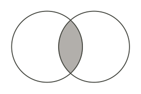 Figure for this problem