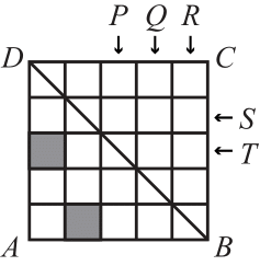Figure 0
