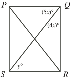 Figure 0