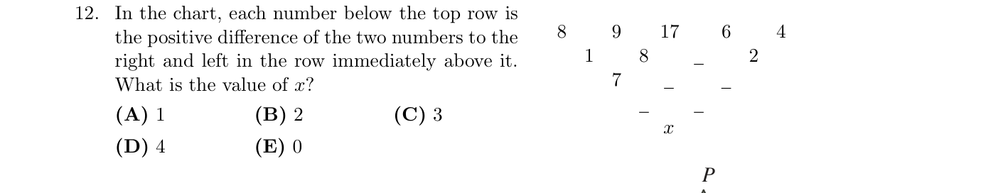 Figure for this problem