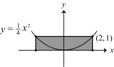 Figure for this problem